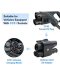 Heavy Duty EV Charging Adapter CCS2 To CCS1 Connector showing CCS2 female plug and CCS1 vehicle charging mouth.