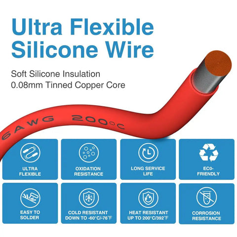 Close-up of 6 AWG Silicone Wire Set showing red wire with 0.08mm tinned copper strands for auto audio marine DIY projects.
