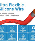 6 Gauge Silicone Wire Dual Color Pack 25 Ft Red And 25 Ft Black Ultra Flexible 3200 Strand 0.08mm Tinned Copper Wire features
