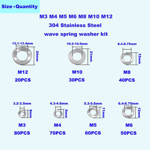 Amazon HVAZI 350pc stainless wave washer kit, M3–M12: M3 80, M4 70, M5 60, M6 50, M8 40, M10 30, M12 20