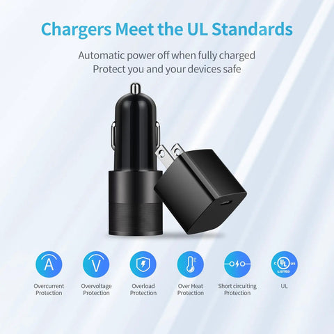 Hefty 48W Cigarette Lighter Car Charger Hooked Up To A Zippy 20W Wall Adapter with safety standards icons visible.