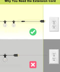 Image showing benefits of using Built Tough 16 Foot Black Extension Cord With Two Prong Plug And 20 AWG Waterproof Cable for string lights.
