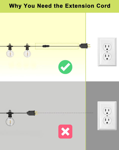Image showing benefits of using Built Tough 16 Foot Black Extension Cord With Two Prong Plug And 20 AWG Waterproof Cable for string lights.
