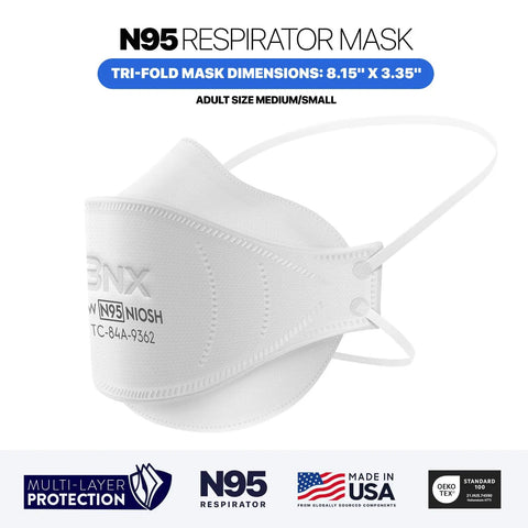 NIOSH Approved N95 Respirator Mask Made In USA Tri Fold Cup Style Particulate Face Mask 95 Percent Filtration Side View