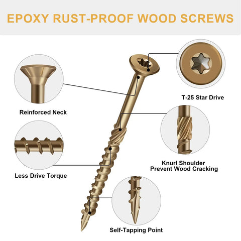 3 Inch Deck Screws For Outdoor Wood With Golden Brown Epoxy Coating Rust Resistant Exterior Decking Screws Size 10 By 3 Inch Torx Star Drive Head T25 Bit Included 55 Pcs 1 Lb showcasing features like reinforced neck and knurl shoulder.