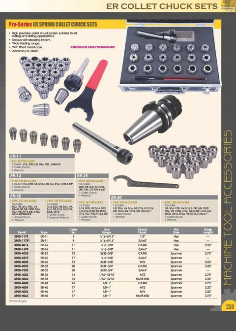 Pro Series NMTB ER 32 Collet Chuck With Drawbar End, Size Forty, Five Eighths Inch By Eleven Thread, CNC accessories set