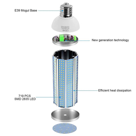 Exploded view of 100W LED Corn Bulbs 12000 Lumens Beefed Up Brightness Daylight 5000K Instant On AC110 277V E39 Mogul Base Replacement