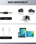 Compatibility overview for two pack lavalier lapel microphones with devices like cameras, computers, and Apple devices.