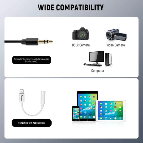 Compatibility overview for two pack lavalier lapel microphones with devices like cameras, computers, and Apple devices.