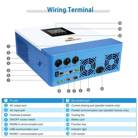 All In One 5000W 48V Pure Sine Wave Solar Inverter Charger Wiring Terminal View