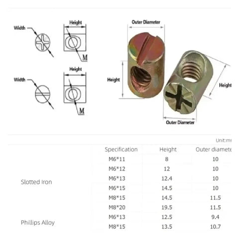 Diagram of Heavy Duty Barrel Nuts Set For Furniture Assembly M6 To M8 Cross Dowel Nuts With Slotted Hammer Embedded Fit Zinc Alloy