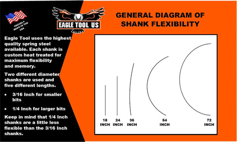 Diagram of shank flexibility featuring Made In USA Dirt Auger Drill Bit With Three Quarters Inch Head And 72 Inch Shank.
