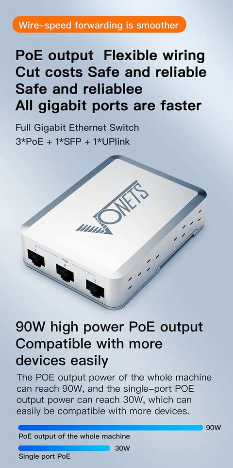 Industrial PoE Gigabit Ethernet Switch With Five Ports, Plug And Play, featuring three PoE ports on a metal case, flexible wiring.
