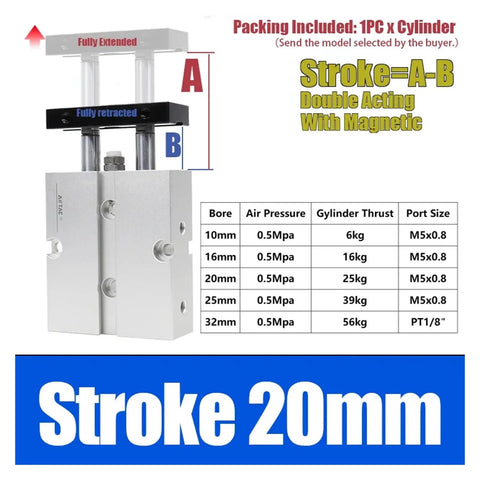 Top Notch Dual Rod Air Cylinder Pneumatic Actuator Double Acting Guided Piston with 20 Mm Stroke and Bore Options detailed specs.