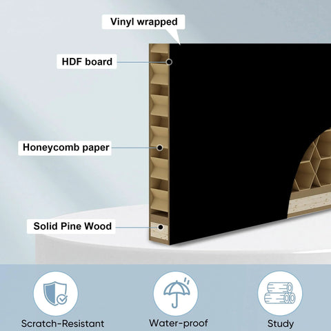 Cross-section of 36-Inch By 84-Inch Sliding Barn Door With Modern Style, showing pine wood, MDF board, honeycomb paper and vinyl wrap.