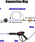 Pressure Washer Siphon Hose With Soap And Chemical Injector 10 Foot Tubing With Two Filters Replacement Kit connection map