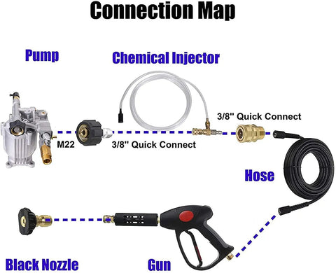 Pressure Washer Siphon Hose With Soap And Chemical Injector 10 Foot Tubing With Two Filters Replacement Kit connection map