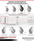 Heavy Duty Six Inch Polyurethane Casters Set Of Four Stainless Steel Top Plates with load capacity details and types shown.