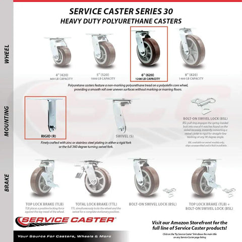 Heavy Duty Six Inch Polyurethane Casters Set Of Four Stainless Steel Top Plates with load capacity details and types shown.
