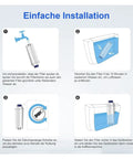 Kick Up Your Daily Grind With This Premium Water Filter Replacement For Coffee Machines that shows installation steps and cartridge details.