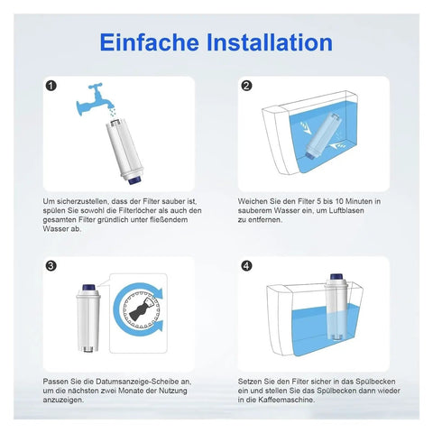 Kick Up Your Daily Grind With This Premium Water Filter Replacement For Coffee Machines that shows installation steps and cartridge details.