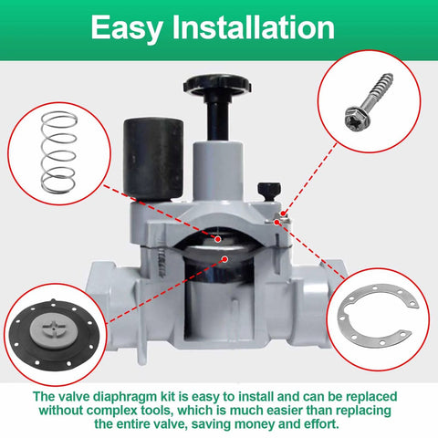 Valve diaphragm kit 100232 for Irritrol 205 series sprinkler valves; includes diaphragm, spring, gaskets.