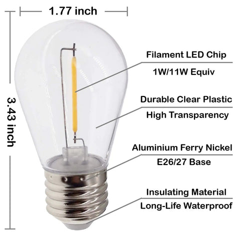 Close-up of a 25 Pack Replacement LED Bulbs For S14 String Lights Shatterproof Waterproof 1 Watt Equivalent, E26 base.