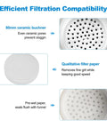 Supercharged Filtration Kit With 1000 mL Buchner Funnel, showing ceramic Buchner funnel and filter paper details for clog prevention.