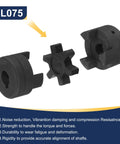 Flexible 1/2 to 5/8 inch L Jaw Coupling Set with Buna N NBR spider provides reliable torque transfer while absorbing misalignment