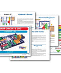 Electronics Exploration Kit With Over 200 STEM Projects, Full Color Project Manual visible showing snap circuits examples.