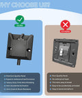 Comparison of Beefy 12V Heavy Duty Waterproof Toggle Switch with competitor products, highlighting quality and waterproof features.