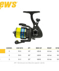 Crappie Thunder Spinning Fishing Reel Size 50 With 2 Bearing System 5.0:1 Gear Ratio Right Or Left Hand Retrieve Green