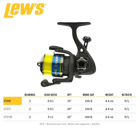 Crappie Thunder Spinning Fishing Reel Size 50 With 2 Bearing System 5.0:1 Gear Ratio Right Or Left Hand Retrieve Green