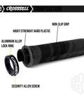 Dual Color Lock On MTB Grips For Mountain Bike BMX And E Bike Non Slip Shock Absorbing Grips For 22.2mm Bars composition breakdown