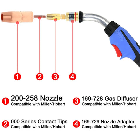 Top Notch Zinger MIG Welding Gun Torch Stinger Direct Swap For Miller M25 with 200-258 Nozzle and 169-728 Gas Diffuser
