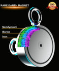 Rare earth magnet showing neodymium, boron, iron layers from 1200 Lb Magnet Fishing Kit With Heavy Duty Case Double Sided Magnets 2 In 1