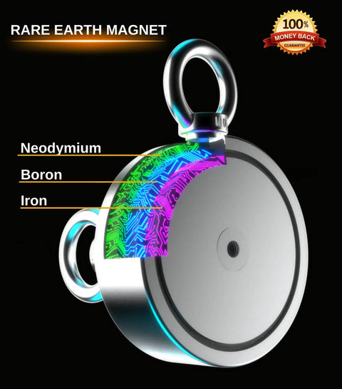 Rare earth magnet showing neodymium, boron, iron layers from 1200 Lb Magnet Fishing Kit With Heavy Duty Case Double Sided Magnets 2 In 1