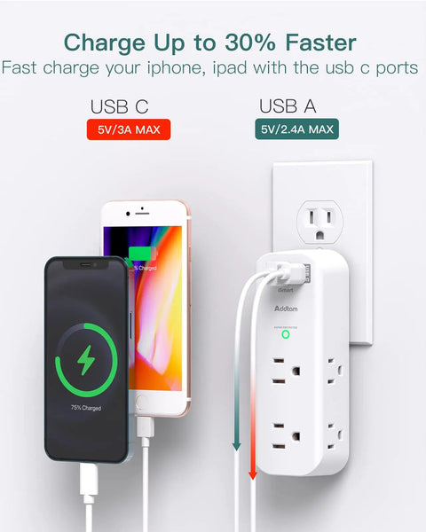 Rotating Outlet Extender With Six AC Outlets And Three USB Ports Including One USB C Three Sided Slim Power Strip shown in use
