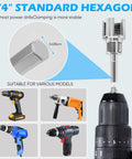 Dual Function PVC Pipe Threader Kit For One Half Three Quarters And One Inch Pipes Internal And External Threading Tool fits drills