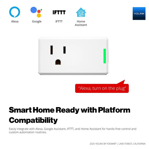 Smart Energy Plug 15A 4 Pack With Real Time Energy Monitoring and platform logos for Alexa, Google, IFTTT, Home Assistant integration