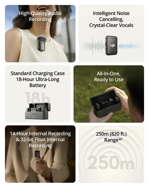 All In One Wireless Microphone System With Two Transmitters And One Receiver, Crystal Clear Audio, Pro Grade Noise Cancellation, 14-hour internal recording and 250m range features.