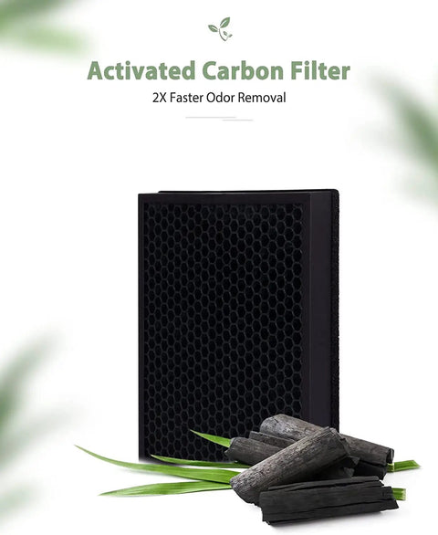 Activated carbon filter with charcoal, part of Two Pack Replacement Filter For Coway Airmega 300 And 300S Purifiers