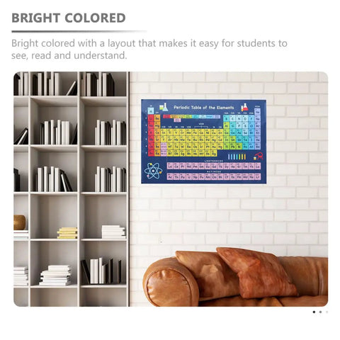 Periodic Table Poster Set Two Pack 40x60 cm Laminated Educational Wall Art For Classroom Learning And Science Teachers Great Gift