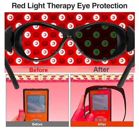 Straight Up Rock Solid Red Light Therapy Glasses And Eye Protection Goggles For 660nm 850nm Nir Block Harsh Glare With Heavy Duty Od3 Plus Lens Keeping Your Peepers Safely Locked During Daily Sessions viewed with red light panel before and after use.