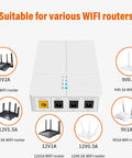 Portable DC UPS Backup Power Supply With 6000mAh Battery Keeps Your Router On Deck And Modems Running Steady Through Outages Handles Power Drops Like A Champ And Delivers Flicker Free Wireless Backup showing various compatible WiFi routers.