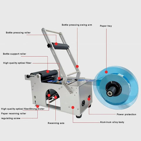 No Sweat Semi Auto Round Bottle Labeler With Inline Date Coder showcases aluminum body, rollers, and swing arm for efficient labeling.