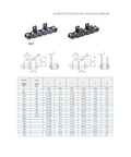 Heavy Duty Single Side Straight Plate Conveyor Drive Chain One Point Five Meters Long Built Tough For 06B And 08B Roller Systems with detailed specifications and dimensions.
