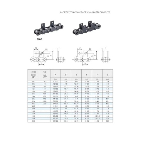 Heavy Duty Single Side Straight Plate Conveyor Drive Chain One Point Five Meters Long Built Tough For 06B And 08B Roller Systems with detailed specifications and dimensions.