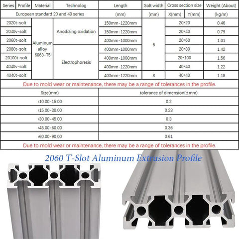 Two Pack 20 Series T Slot Aluminum Extrusion Profile 23.6 Inch European Standard Anodized Linear Rail For 3D Printer Parts And CNC DIY Builds 600mm Silver Built Tough 2060 profile cross section