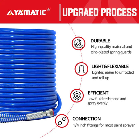 Pro Grade Universal Airless Paint Sprayer Hose 50 Ft Long 1 Quarter Inch ID High Pressure Up To 3300 PSI Flexible Fiber Cover